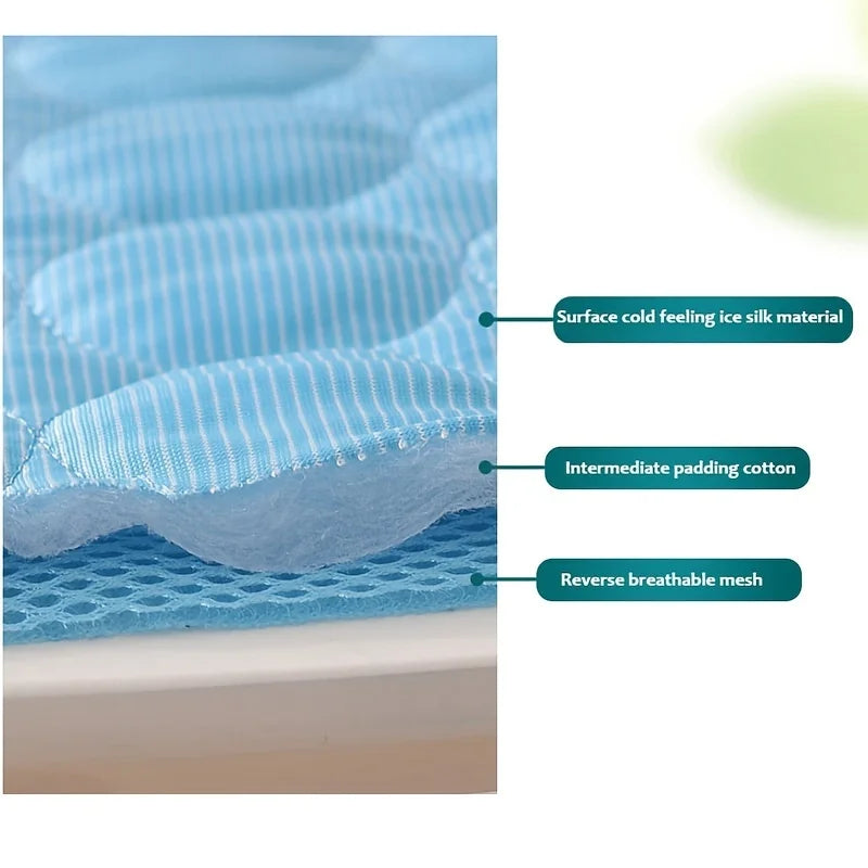 CoolPaws dog cooling mat materials close up - ice silk surface layer - padding cotton - breathable mesh bottom