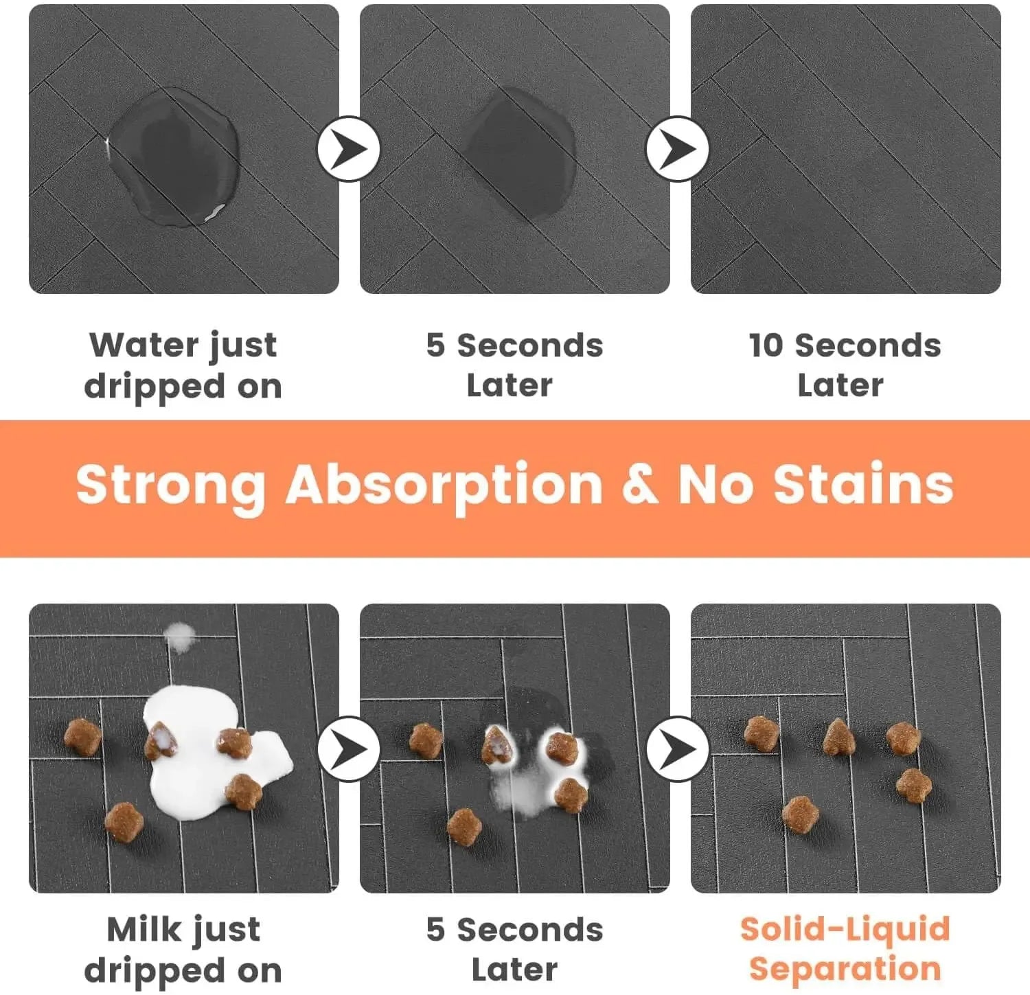 Pet Feeding Mat — Waterproof & Quick-Dry Food Bowl Mat for Dogs & Cats